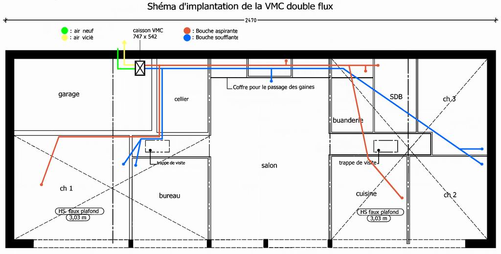 Intallateur VMC VMI à Saze